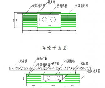 贛州空調機組噪聲治理方案